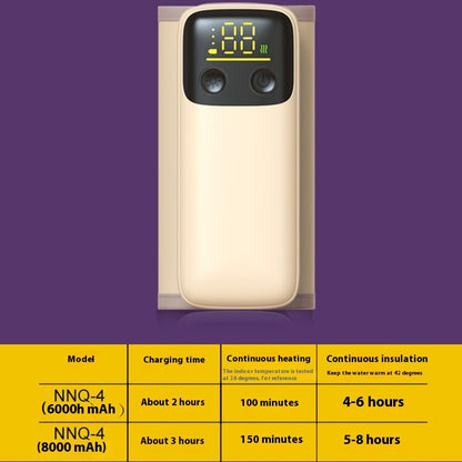 Baby Bottle Insulation Temperature Milk Warmer